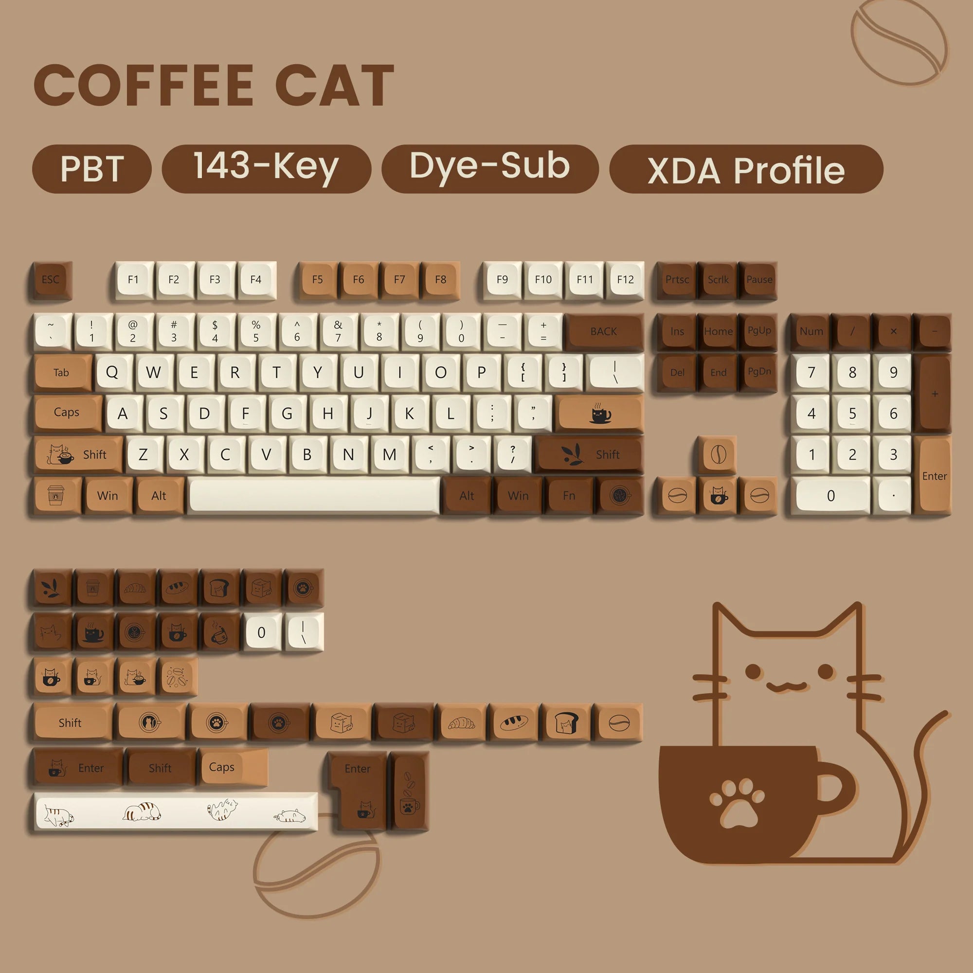 WOMIER Coffee cat keycapy